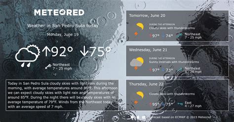 San Pedro Sula Weather 14 days - Meteored