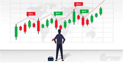 Which Are the Ways to Find the Best Signals for Forex Trading?