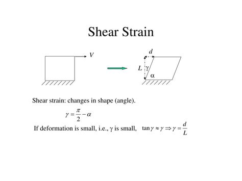 PPT - Mechanics of Materials PowerPoint Presentation, free download ...