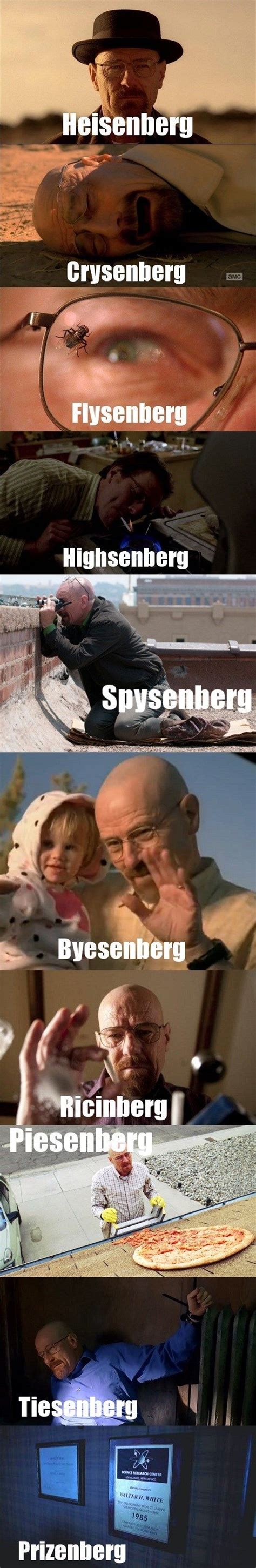 The Many Faces of Heisenberg