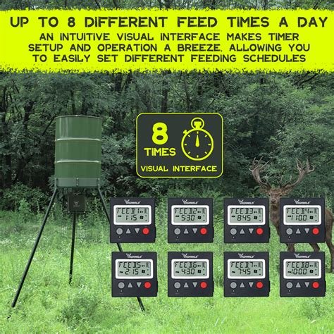 Highwild 6V/12V Universal Game Feeder Digital Timer - Hunting Deer ...