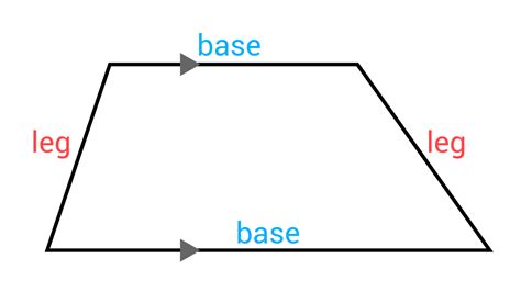 [DIAGRAM] Diagram Of Trapezoid - MYDIAGRAM.ONLINE