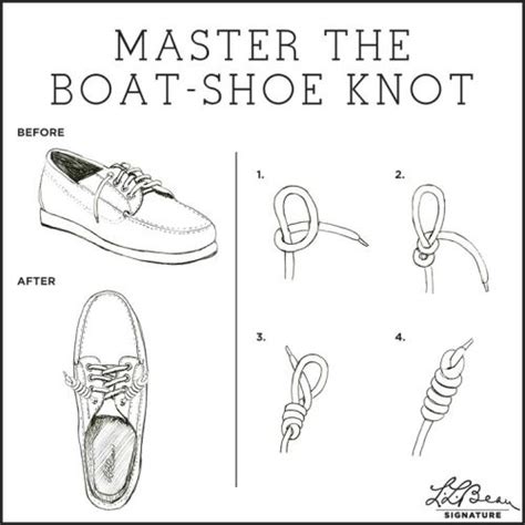 How To Tie A Boat Shoe Knot | Shoe laces, Boat shoes, Knots