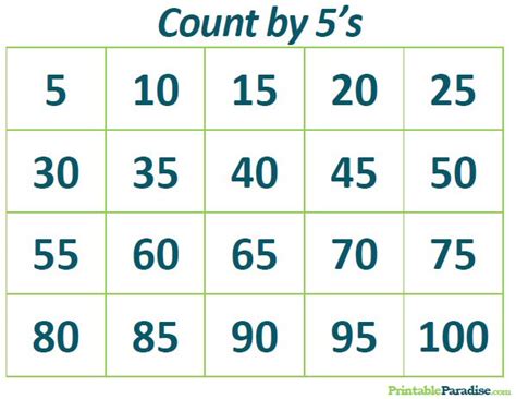 Printable Count by 5 Practice Chart | Counting in 5s, Counting by 5's ...