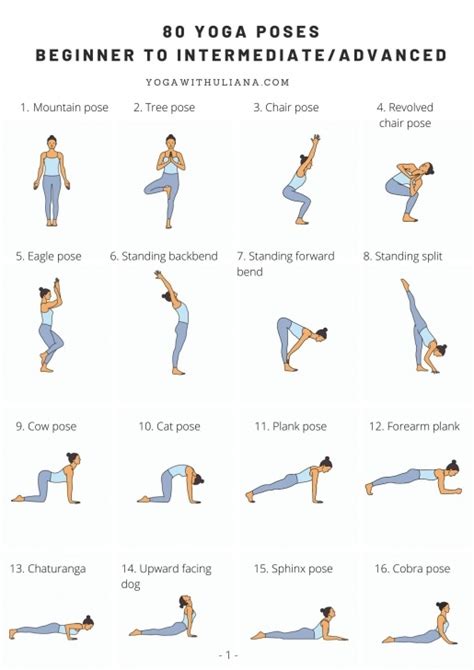 Yoga Sequence Intermediate