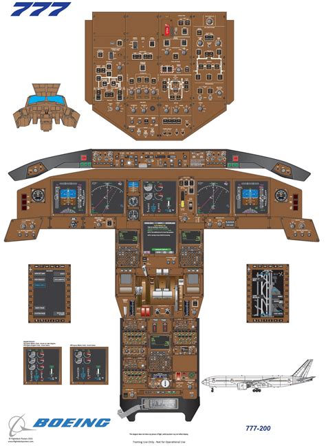 Buy Boeing 777-200 Cockpit - Digital download Online at desertcartPanama