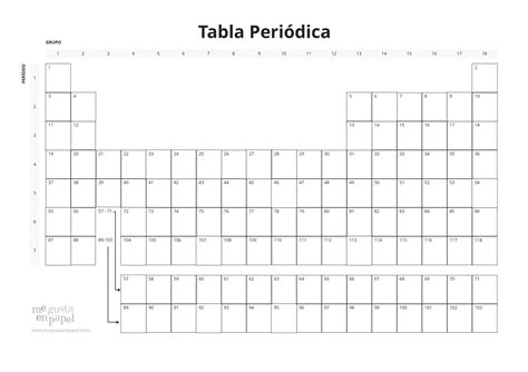 Descargar Tabla Periódica para imprimir