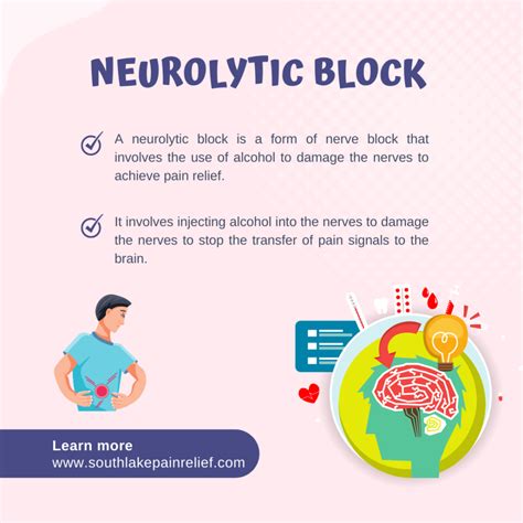 Neurolytic Block : Preparations and Procedure – South Lake Pain Center ...