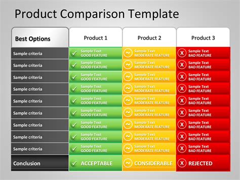 40 Great Comparison Chart Templates For Any Situation Templatelab - Riset