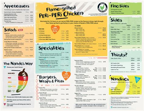 Nando's Menu, Menu for Nando's, Castle Hill, Sydney - Urbanspoon/Zomato