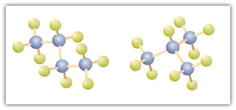 Kerosene Structural Formula