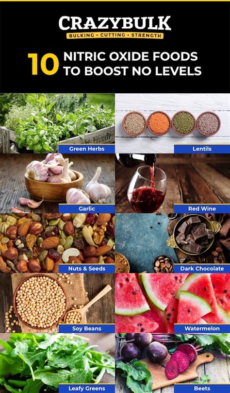 10 Nitric Oxide Foods to Boost Your NO Levels