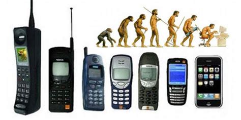 history of phones timeline | Timetoast timelines