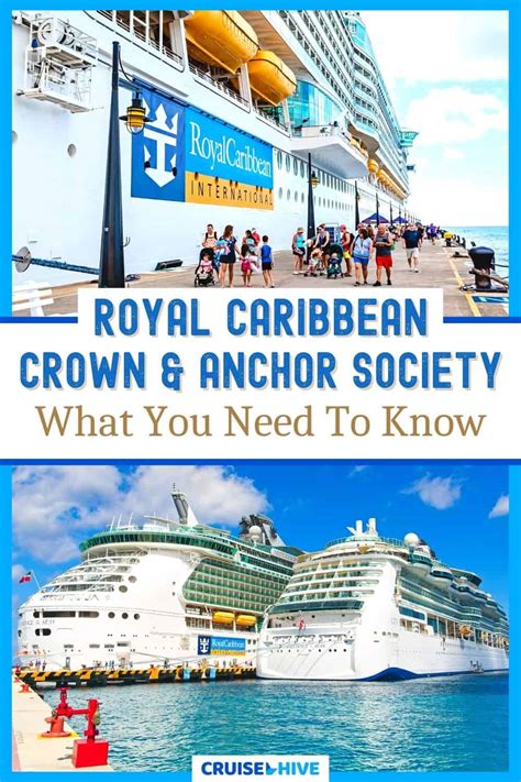 What is Royal Caribbean's Crown and Anchor Society?