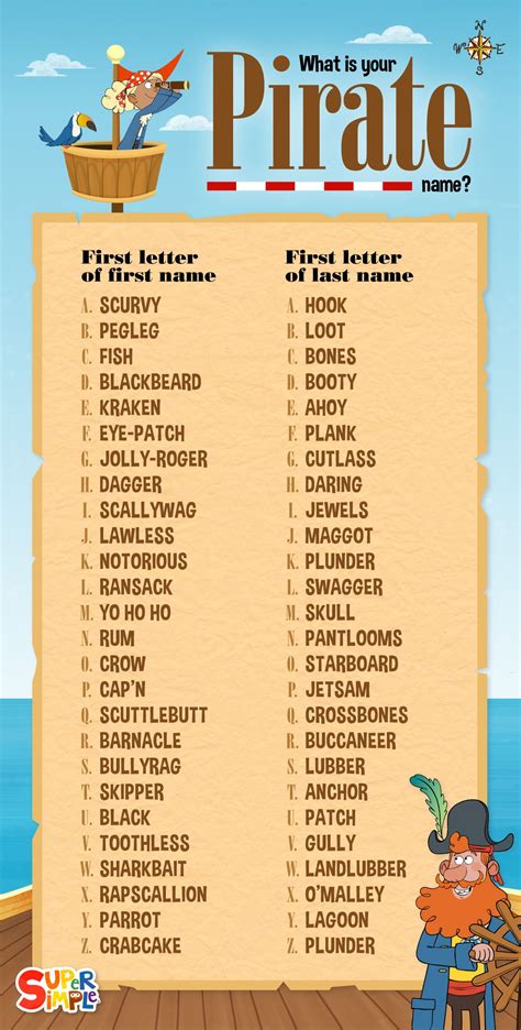 Printable Pirate Name Generator - Printable Word Searches