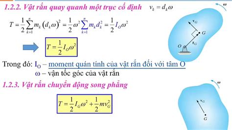 12. Định lý động năng_Tính động năng của cơ hệ và tính công của lực (Cơ ...