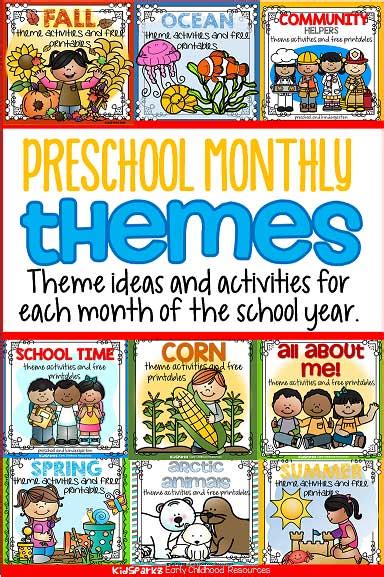 Preschool monthly themes - KIDSPARKZ