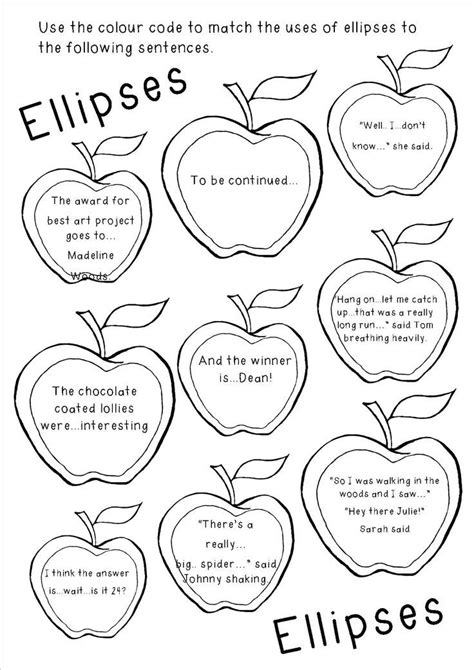 Crunching Into Ellipsis | Student learning, Literacy and Worksheets