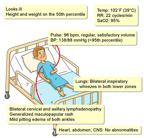 Acute Mercury Poisoning - Interactive case study | Clinical Odyssey by ...