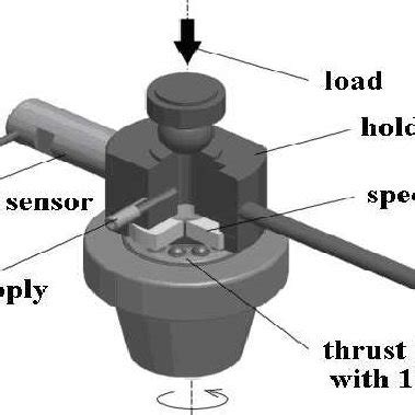 TiCN coating material on the surface of CrL +0.3 C | Download ...