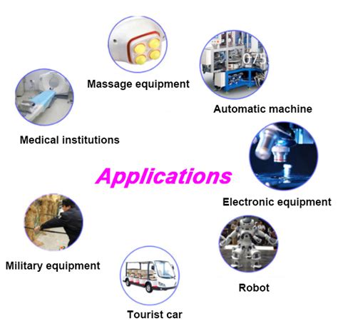 Are Brushed Motors Suitable For Industrial Applications