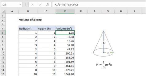 Volume of a cone - Excel formula | Exceljet