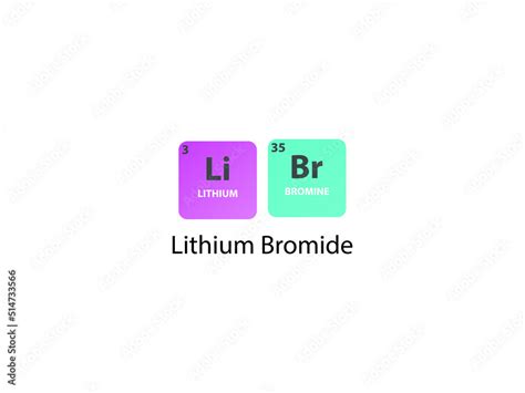 LiBr Lithium Bromide molecule. Simple molecular formula consisting of ...