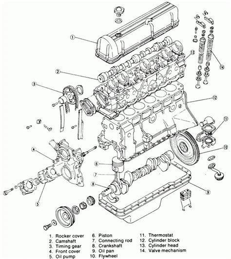 Ferrari Engine Diagram