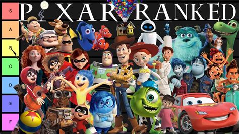 Every Pixar Movie Ranked - (2021) - YouTube