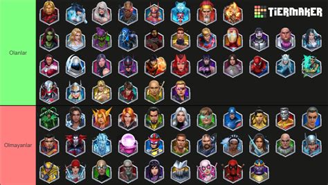 Artifacts - MFF - August 2022 Tier List (Community Rankings) - TierMaker