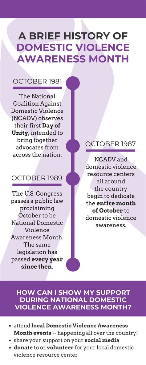 Domestic Violence Awareness Month | Center for Prevention and Outreach