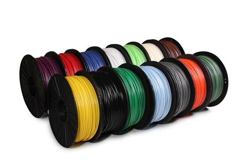 Definitive Guide to the Different Filaments for 3D Printers - 3Dprint.me