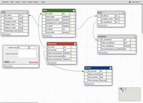 Free Online Data Table Creator | Elcho Table