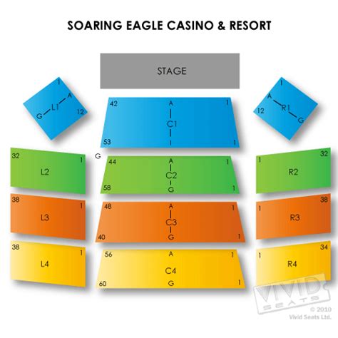 Soaring Eagle Casino and Resort Seating Chart | Vivid Seats