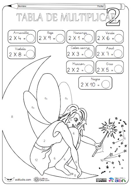 TE CUENTO UN CUENTO: Ejercicios de tablas de multiplicar con dibujos ...