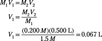 dilution equation percentage