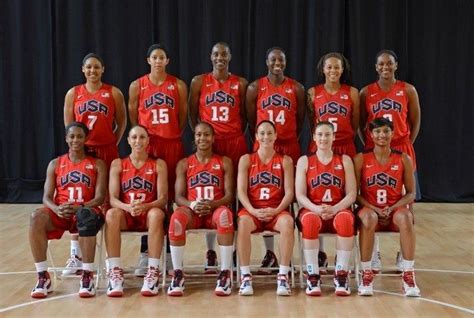 Soy fan Candace Parker, Wnba, Usn, Team Usa, Olympic Games, Olympics ...