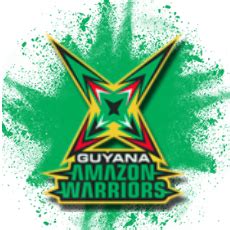 Guyana Amazon Warriors CPL 2020: Schedule, Squad, Points Table ...