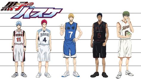 Kuroko's Basketball | Characters Height Comparison - YouTube