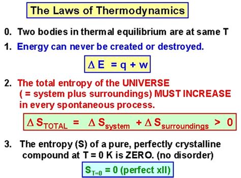 What are the three laws of thermodynamics? | Socratic