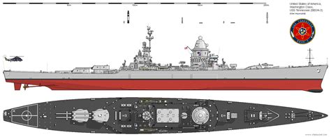 Modern Battleship Design