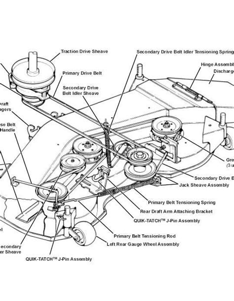 Belt Diagram For John Deere Mower