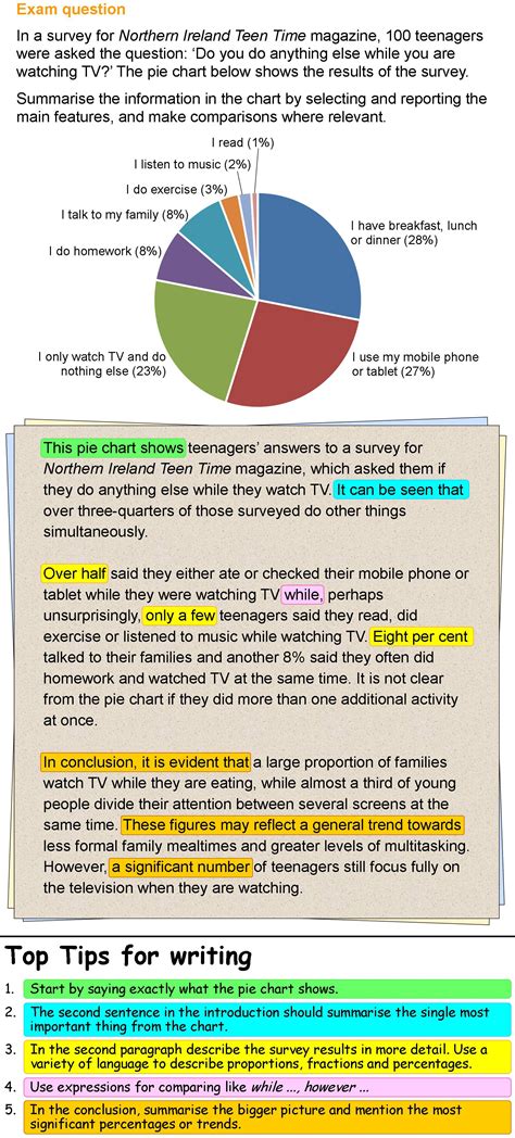 The bright constellation » Study tips