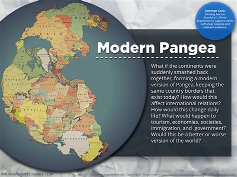 modern pangea – Life in the Cheese Drawer