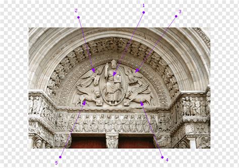 Tympanum Architecture