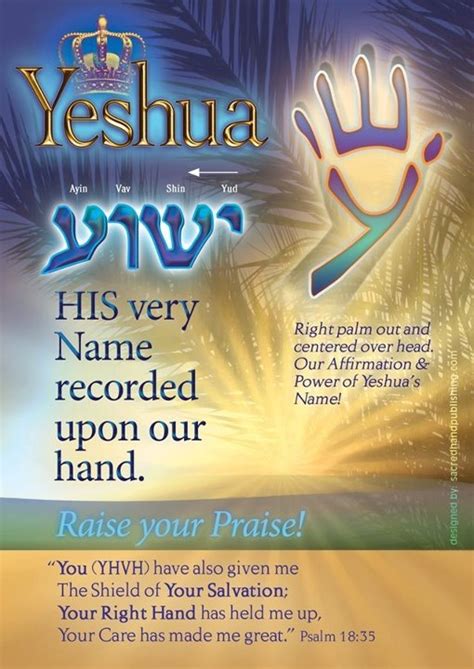 Yeshua written on our right hand | Creative, Bible and Scriptures