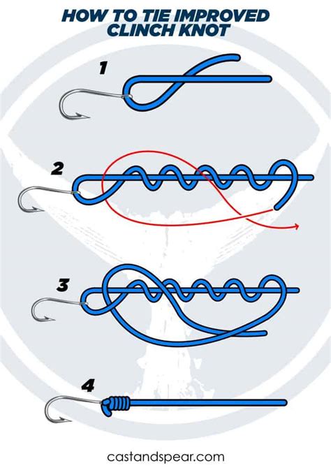 Improved Clinch Knot: How to Tie an Improved Clinch Knot (Video)