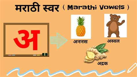 Marathi Swar Marathi Alphabets Marathi Vowels Marathi Mulakshre | The ...