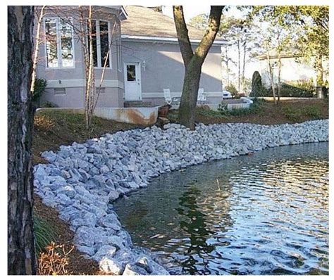 Erosion Control for Slopes, Stream Banks, and Dunes | Building America ...