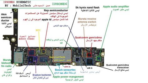 Iphone 6 Circuit Diagram